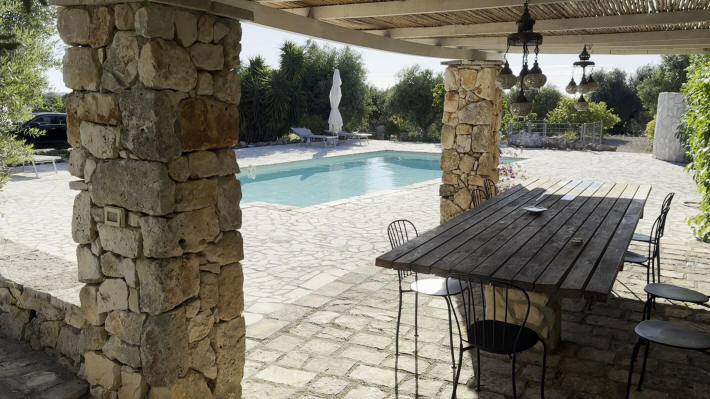 Villa Vittoria