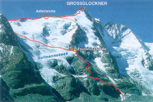 Die Aufstiegsroute