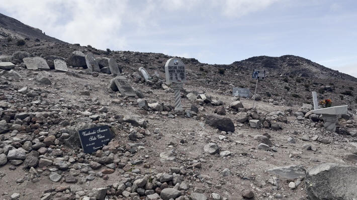 Chimborazo Nationalpark