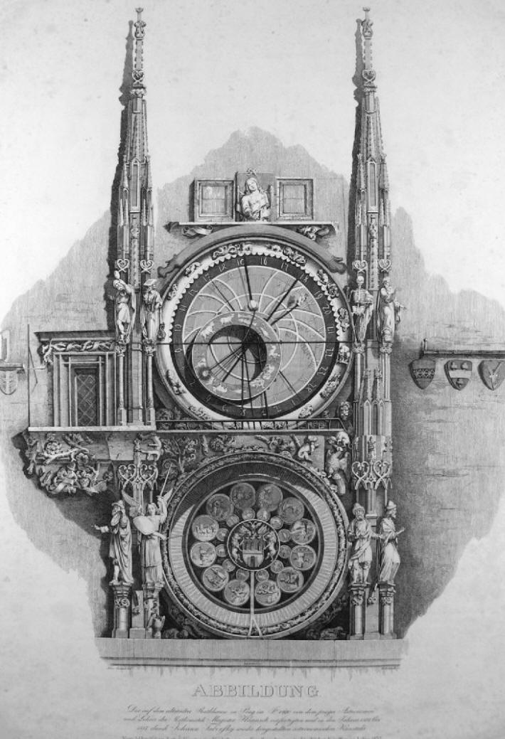 Astronomical Clock